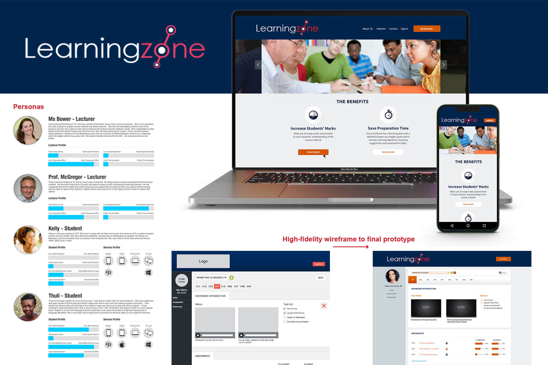 Corporate branding