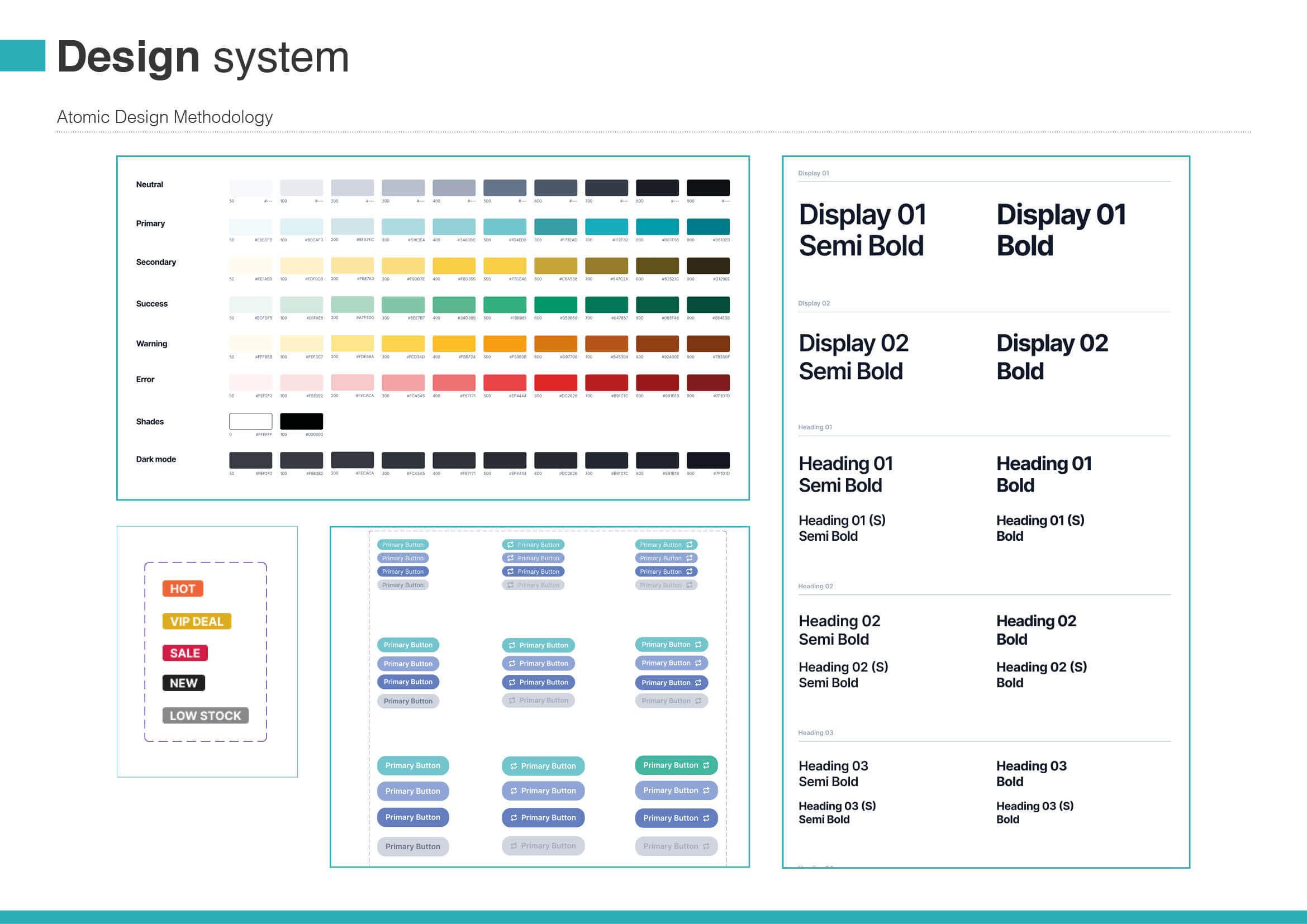 Design system
